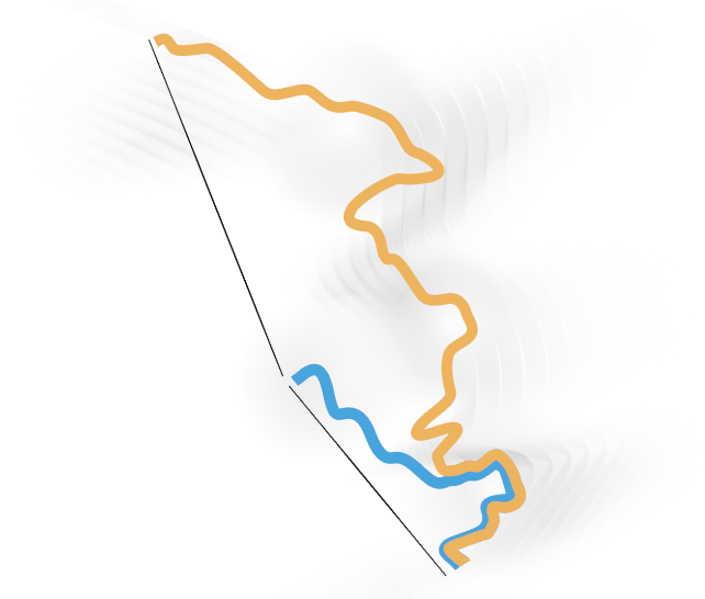 Pistes